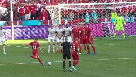 UEFA EURO 2020 - Dánsko - Belgie