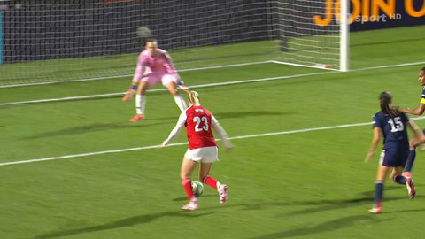 Liga mistryň UEFA - Liga mistryň UEFA - review