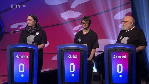 Kde domov můj? - 8. června 2022