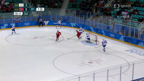 XXIII. zimní olympijské hry 2018 Pchjongčchang - Olympijští sportovci z Ruska - Norsko