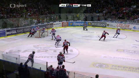 Buly hokej - HC Dynamo Pardubice - Mountfield HK