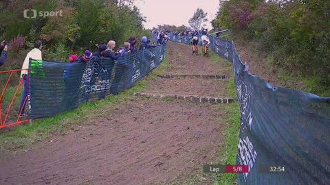 Světový pohár v cyklokrosu - USA