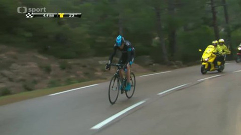 Cyklistika - Criterium Internationale