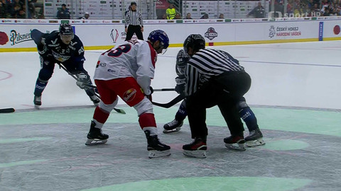 Euro Hockey Tour - Česko - Finsko