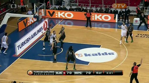 FIBA World Basketball - 31. března 2013