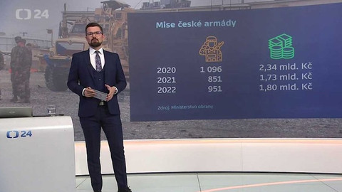 90’ ČT24 - Česká armáda v roce 2021
