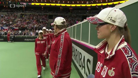 Davis Cup - Daviscupové ozvěny