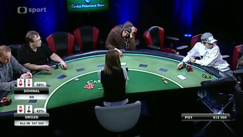 Česká pokerová tour - 12. března 2013