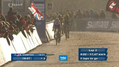 Světový pohár v cyklokrosu - Milton Keynes (Velká Británie) - závod žen