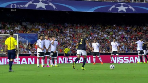 Liga mistrů UEFA - Sestřih utkání 4. předkola