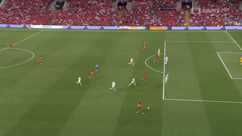 EURO žen 2025 Švýcarsko - Finsko - Švýcarsko