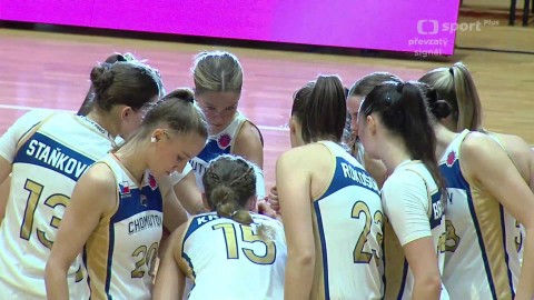 EuroCup v basketbalu - BK Levhartice Chomutov - AEL Limassol