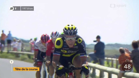 Tour de France - Tour de France 2018