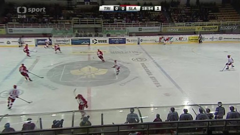 Buly hokej - HC Oceláři Třinec - HC Slavia Praha