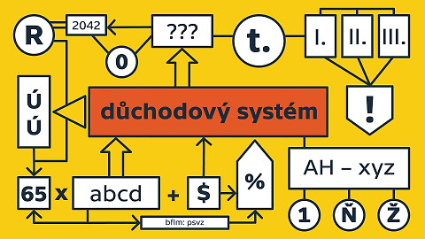 Žeprej - Důchod