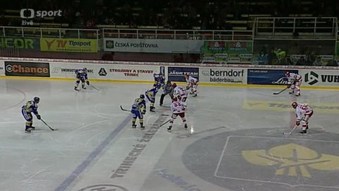 Buly hokej - HC Oceláři Třinec - PSG Zlín
