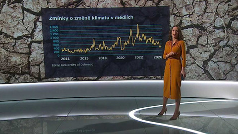 Věda 24 - 29. března