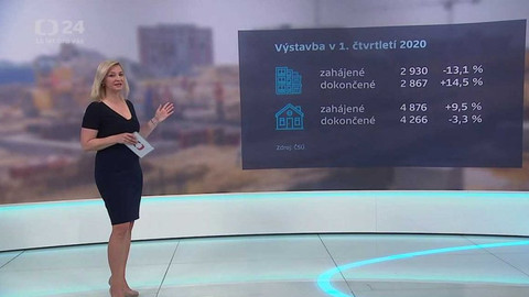 Byznys ČT24 - 20. května 2020