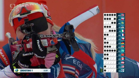 Světový pohár v biatlonu - Ruhpolding (Německo)