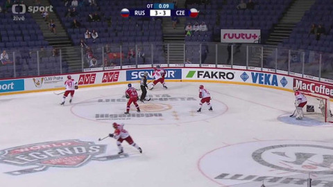 Euro Hockey Tour - Česko - Rusko