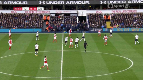 Arsenal TV - Tottenham Hotspur - Arsenal FC