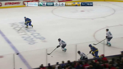 Světový pohár v hokeji 2016 Kanada - Švédsko - Evropa