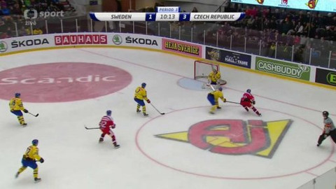 Euro Hockey Tour - Švédsko - Česko