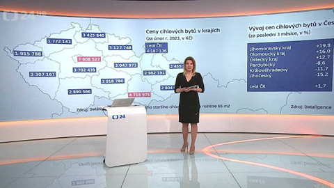 90’ ČT24 - 90′ ČT24