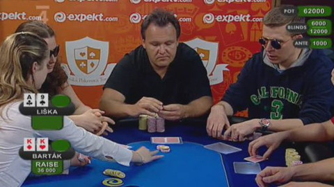 Česká pokerová tour - 18. srpna 2009