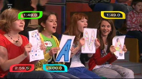 Věříš si? - 17. dubna 2012