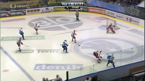 Buly hokej - HC Škoda Plzeň - HC Slavia Praha