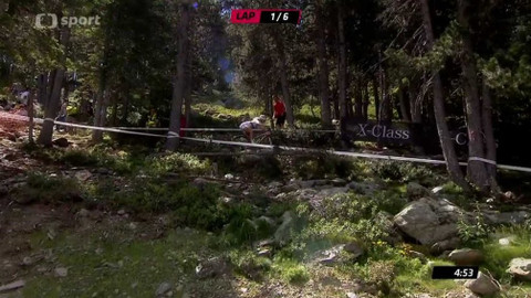 Světový pohár horských kol - Andorra