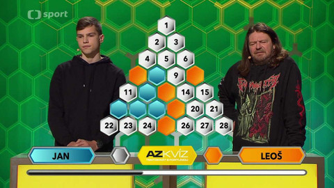 AZ-kvíz - 25. listopadu 2022