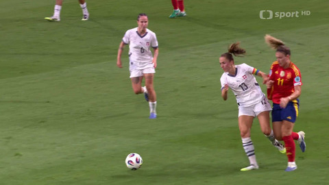 EURO žen 2025 Švýcarsko - Španělsko - Švýcarsko