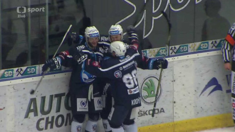 Spengler Cup - Kanada - KalPa Kuopio