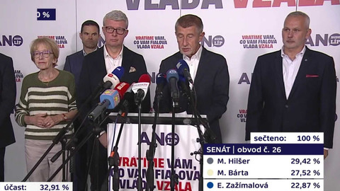 Krajské a senátní volby 2024 - Volební studio