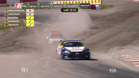 MS v rallycrossu 2016 - Norsko