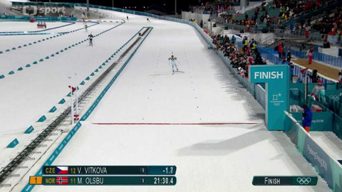 Čtyřka sport - 3. března 2018