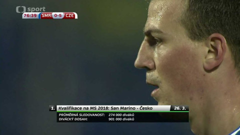 Čtyřka sport - 30. března 2017