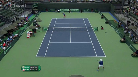 Davis Cup - Indie - Česko