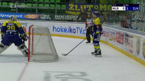 Buly hokej - BK Mladá Boleslav – PSG Berani Zlín