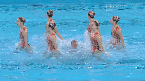 XXXIII. letní olympijské hry 2024 Paříž - Synchronizované plavání