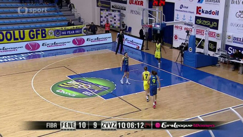 Evropská liga v basketbalu - Fenerbahce Istanbul - ZVVZ USK Praha