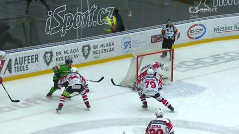 Buly hokej - BK Mladá Boleslav - HC Dynamo Pardubice
