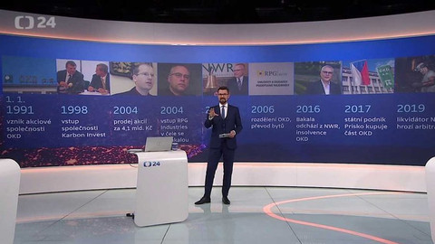 90’ ČT24 - Trestní oznámení za privatizaci OKD