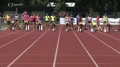 Sport v regionech - Pohár ministryně školství - atletika, Kolín