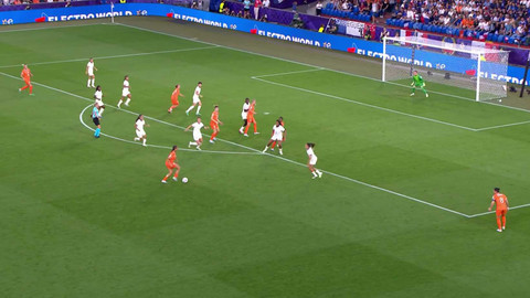 EURO žen 2025 Švýcarsko - Nizozemsko - Francie