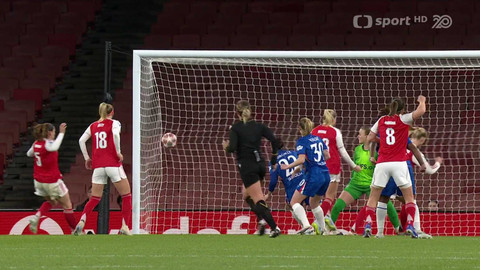 Liga mistryň UEFA - Liga mistryň UEFA - souhrn