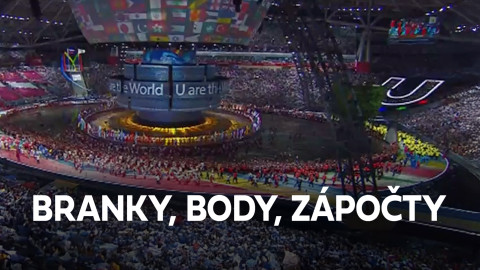 Branky, body, zápočty