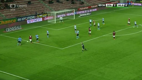 Studio fotbal - Dohráno